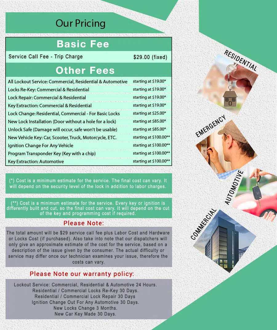 Royal Locksmith Store New Smyrna Beach, FL 386-473-1075